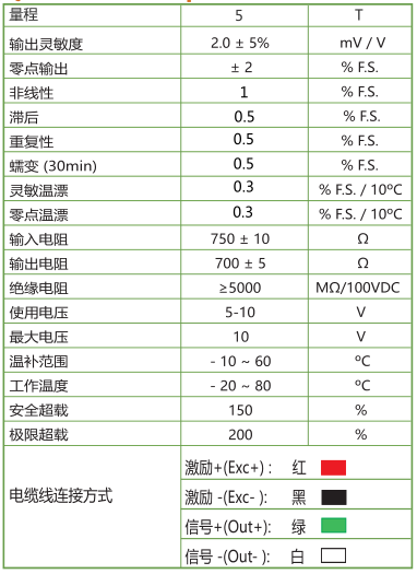 LD180  單壓力傳感器