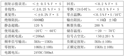 TRDN 動(dòng)態(tài)扭矩傳感器